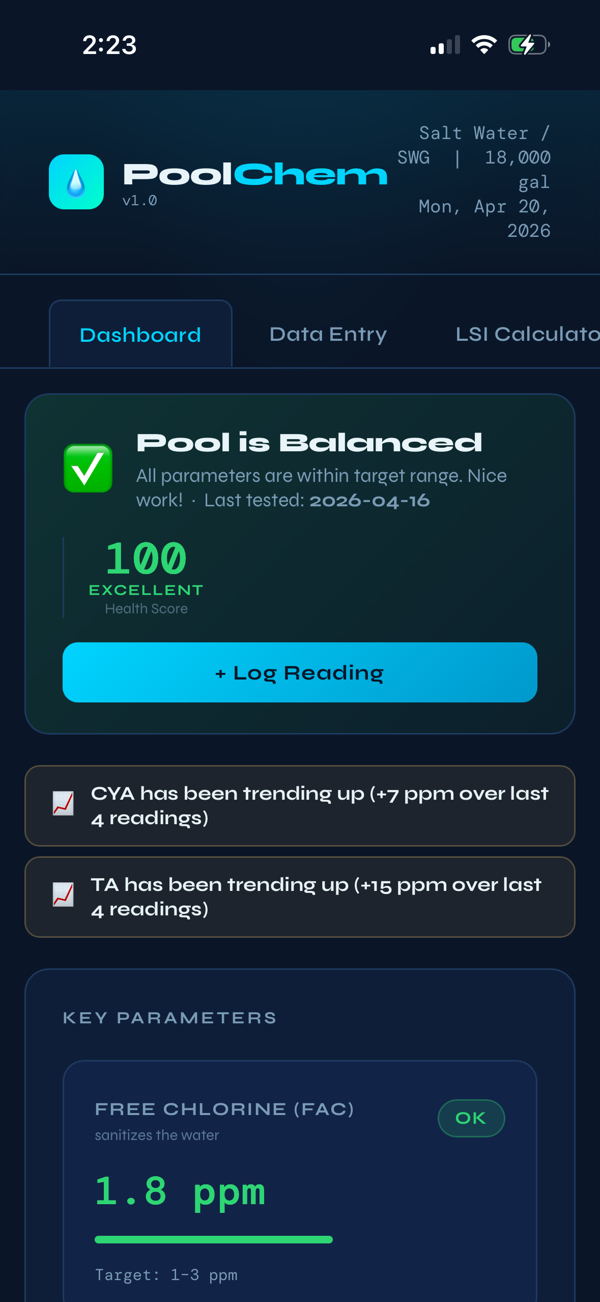 PoolChem Dashboard showing health score and water parameters