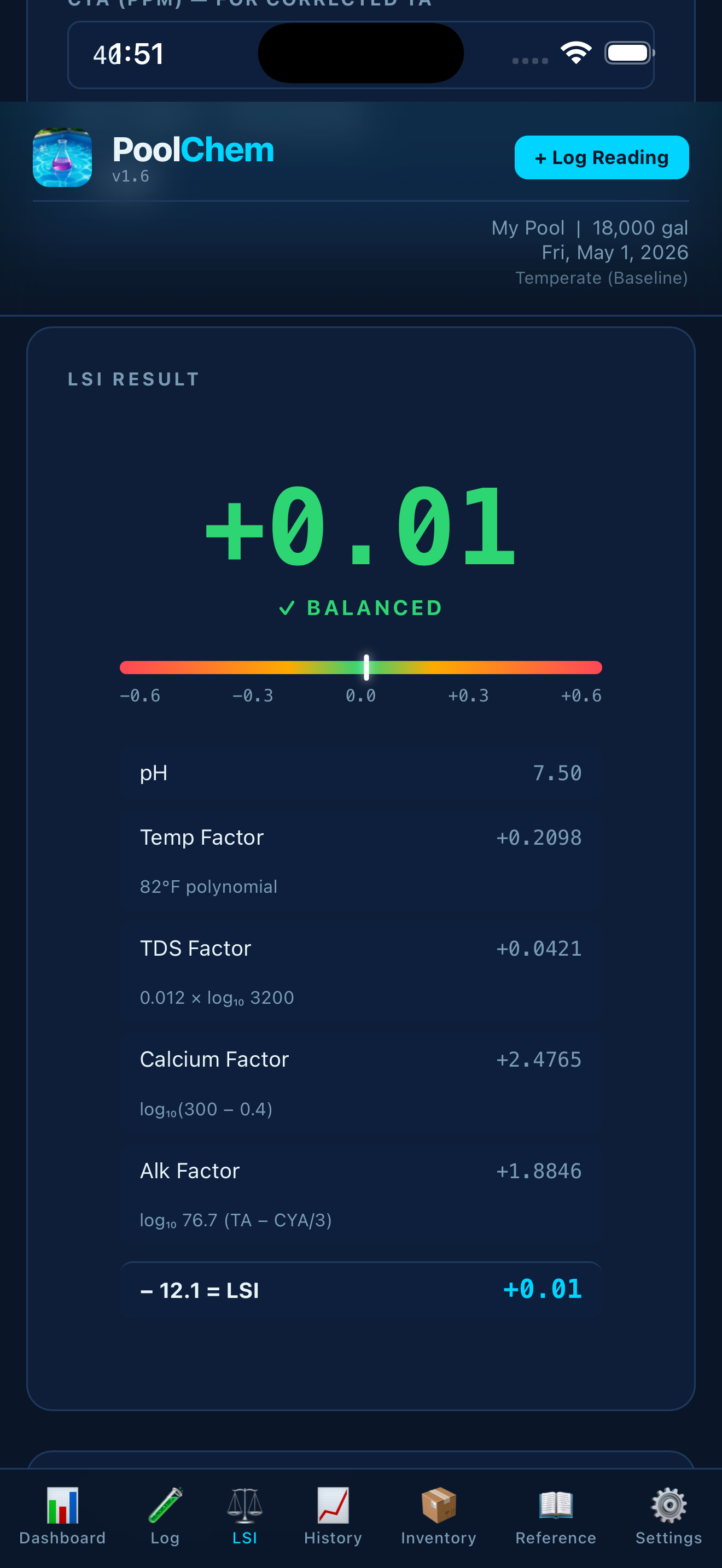 PoolChem Tracker LSI water balance analysis